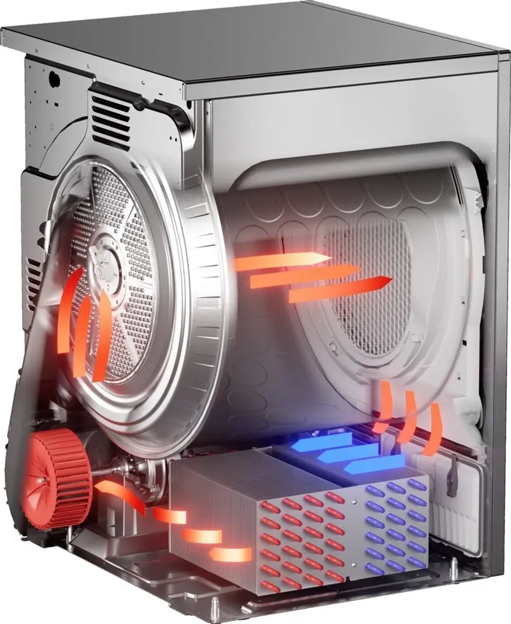 Профессиональная сушильная машина Asko TDC1481HC.S фото 4