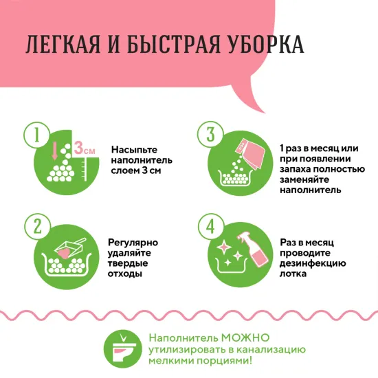 Си Си Кэт древесный наполнитель 8 л