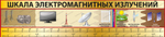 Стенд Шкала электромагнитных излучений 1019