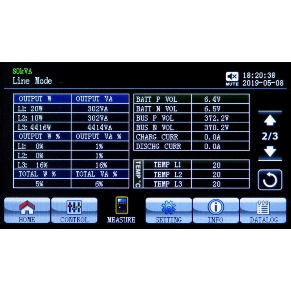 ИБП с двойным преобразованием N-Power Power-Vision 10HF G2 LT ─ ИБП 3ф/3ф 10 кВА online