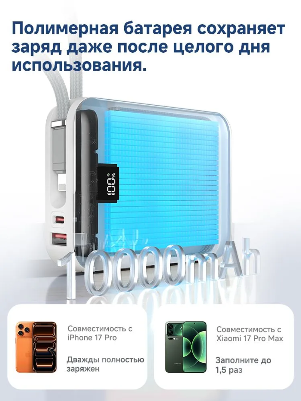 Awei C04 45W Пауэрбанк 10000 мА·ч