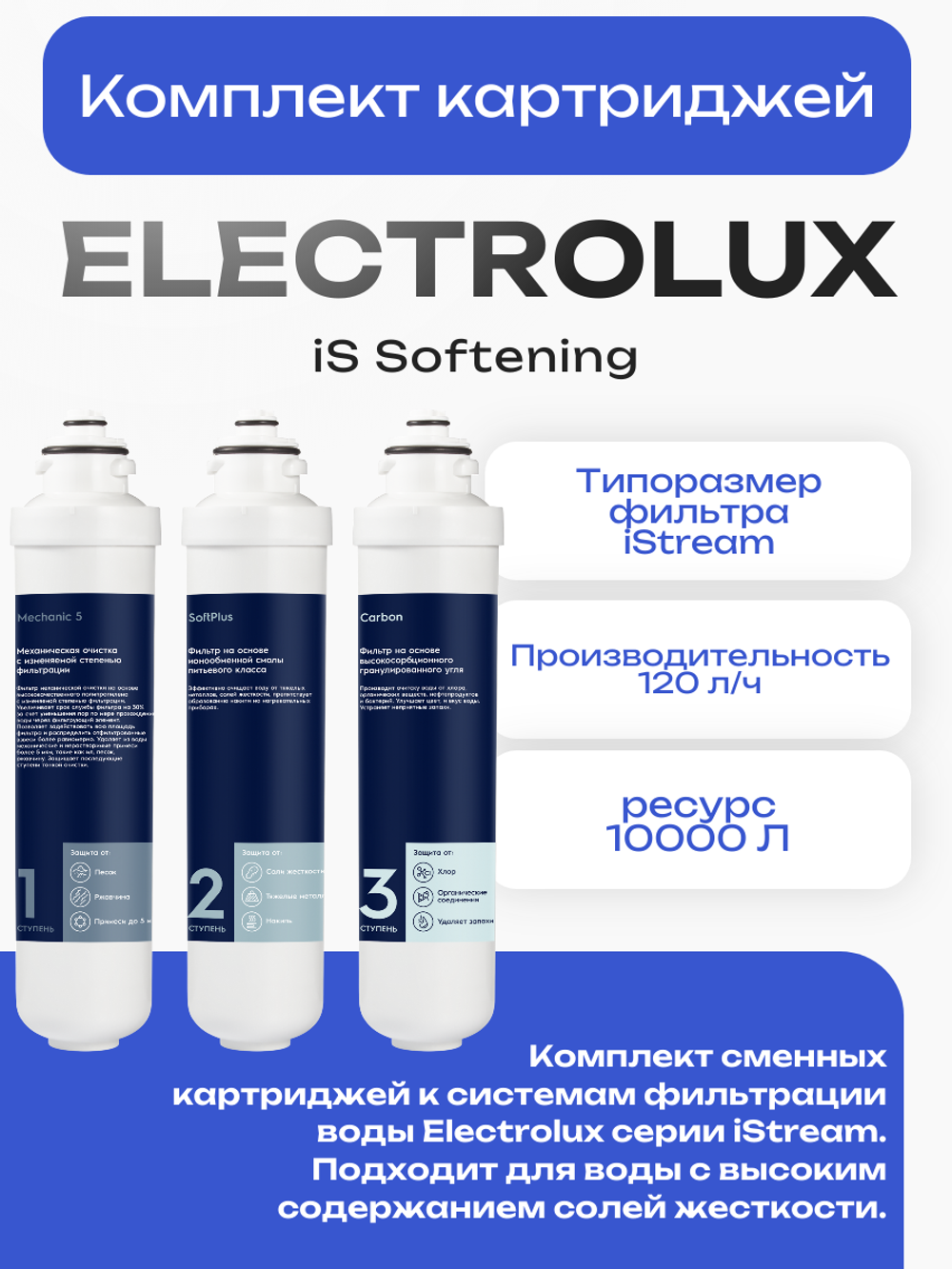 Комплект картриджей Electrolux iS Softening