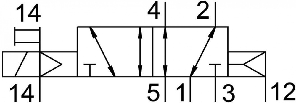 MN1H-5/2-D-1-S-C Распределитель с электроуправлением