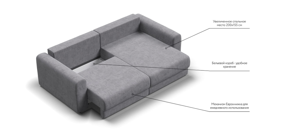 Модульный угловой диван РИЧМОНД MODOOL Велюр Royal агат