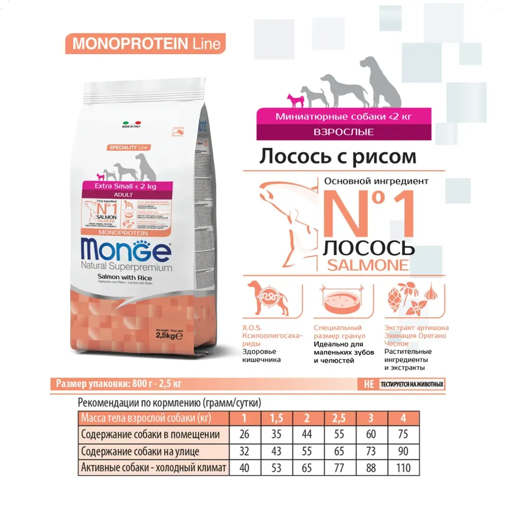 Сухой корм Monge Dog Speciality Line Monoprotein Extra Small для взрослых собак миниатюрных пород, с лососем и рисом