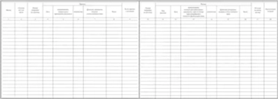 Журнал регистрации операций, связанных с оборотом прекурсоров наркотических средств и психотропных веществ Постановление №1353 48 листов твердый переплет