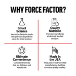 Force Factor, Комплексное средство для здоровья глаз, улучшенная формула с витаминами и минералами, 60 растительных капсул