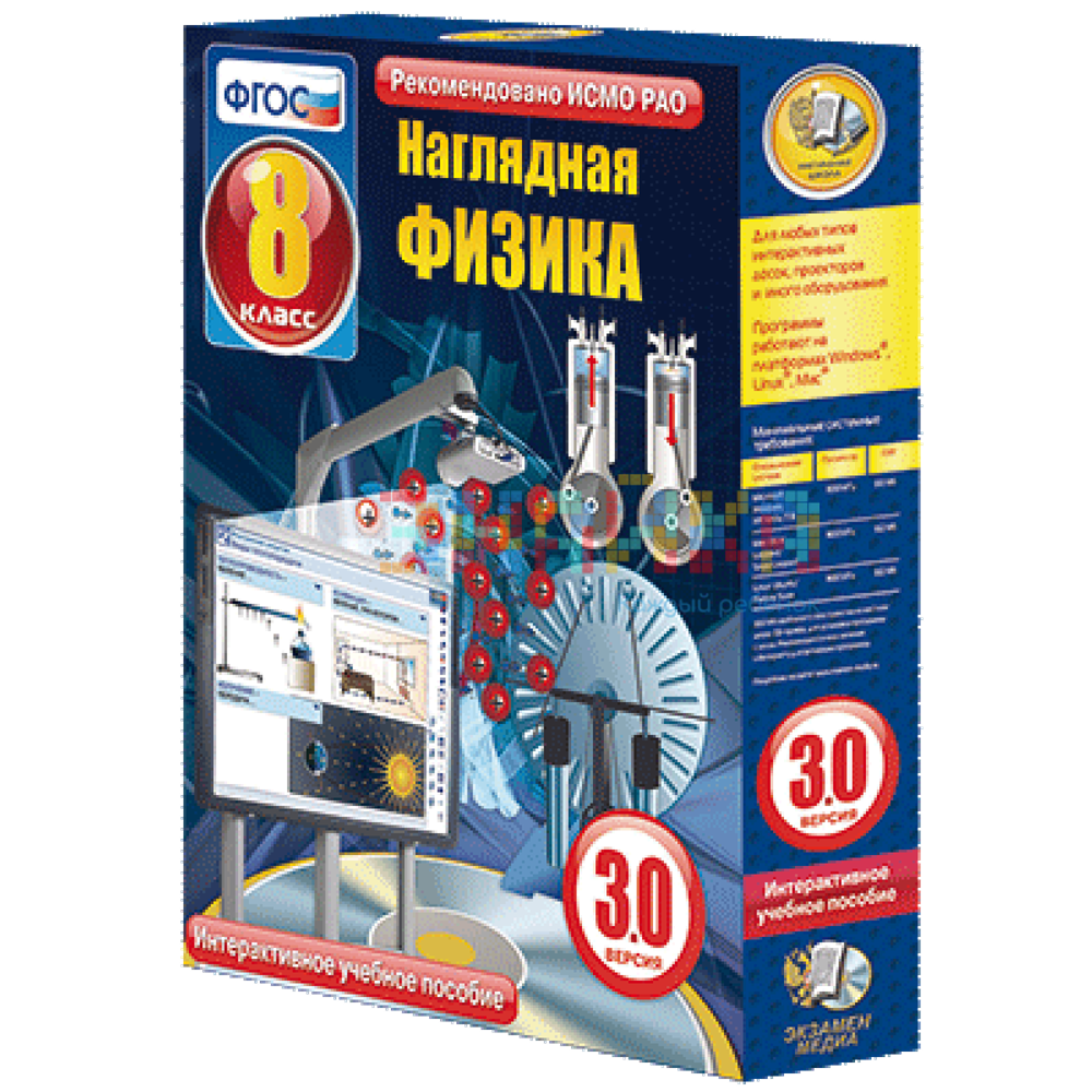 Интерактивное пособие Наглядная физика. 8 класс — купить по ФГОС | Учебный стандарт