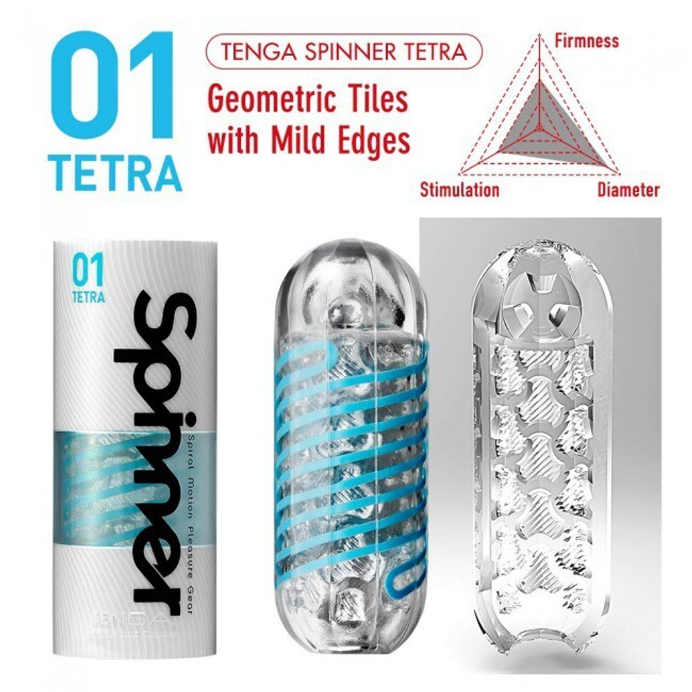 Самозакручивающийся мастурбатор SPINNER Tetra (многоразовый) (Цвет: прозрачный с голубым)