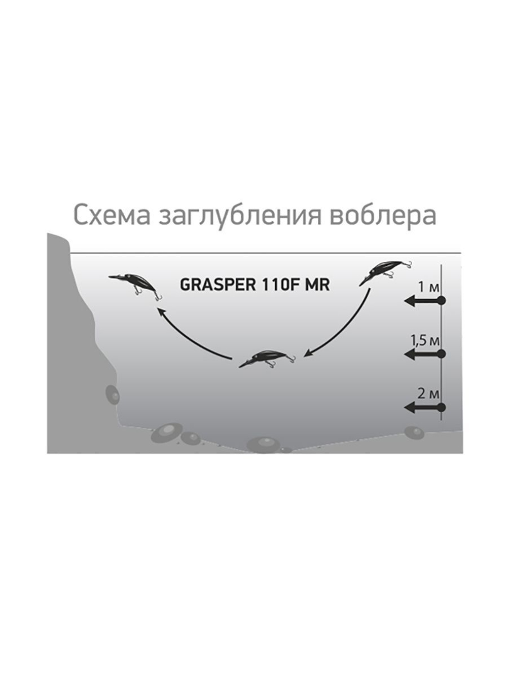 Воблер для рыбалки LureMax GRASPER