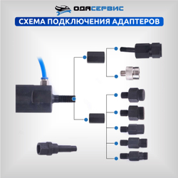 Съемник дизельных форсунок, пневматический с комплектом адаптеров ОДА Сервис ODA-3204B