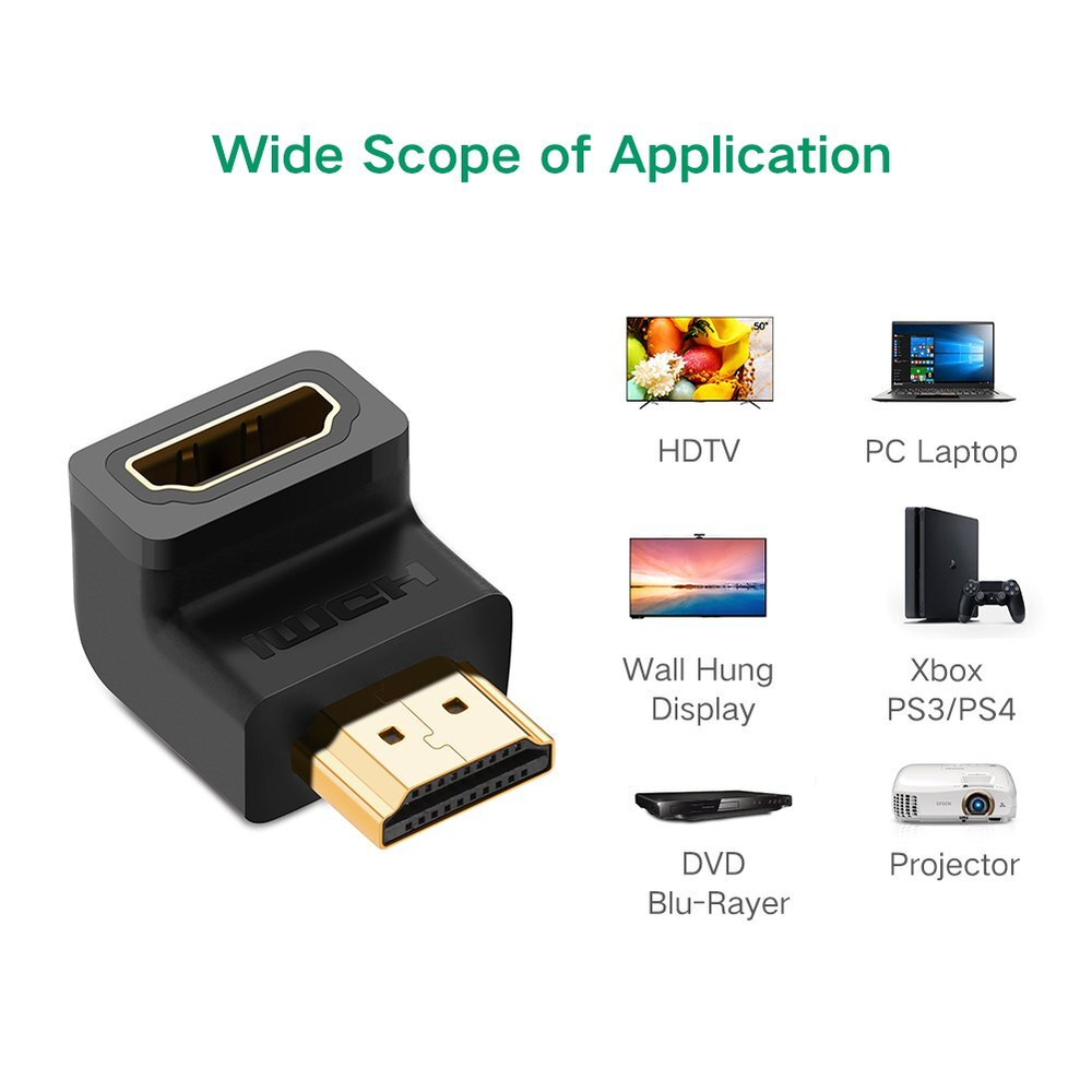 Переходник HDMI - HDMI 90° UGREEN 20109
