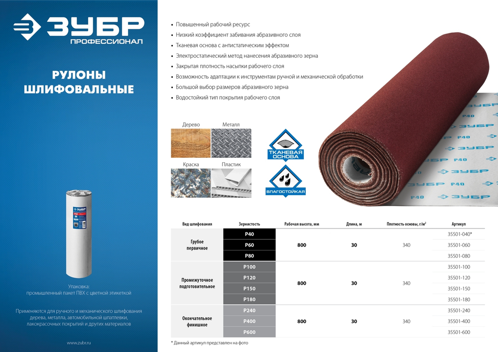 Р40, 800 мм рулон шлифовальный, на тканевой основе, водостойкий, 30 м, ЗУБР Профессионал