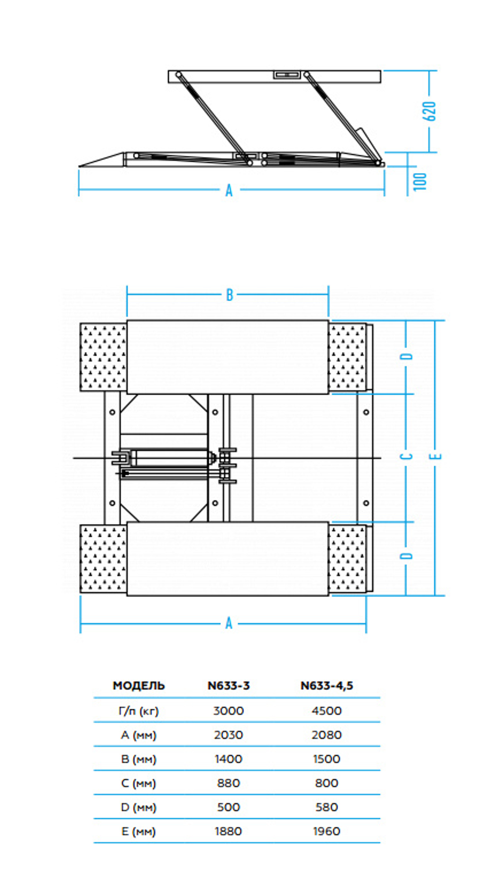 NORDBERG (N633-3B_380) ПОДЪЕМНИК N633-3 ножничный 3т, 380В