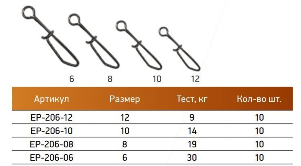 Застежка для рыбалки ECOPRO EP-206