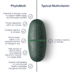 Metagenics, PhytoMulti®, мультивитамины, 60 таблеток