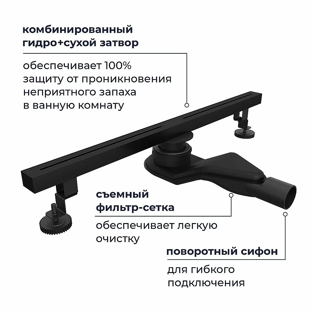 Душевой трап RGW SDR-52B 76215280-04 80 черный