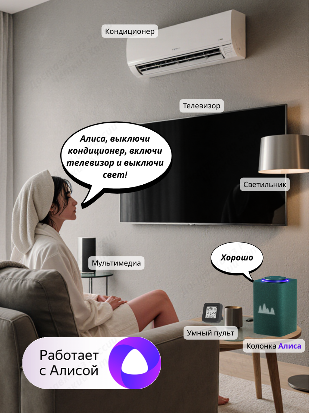 Умный ИК-пульт Wi-Fi с датчиком температуры и влажности с Алисой