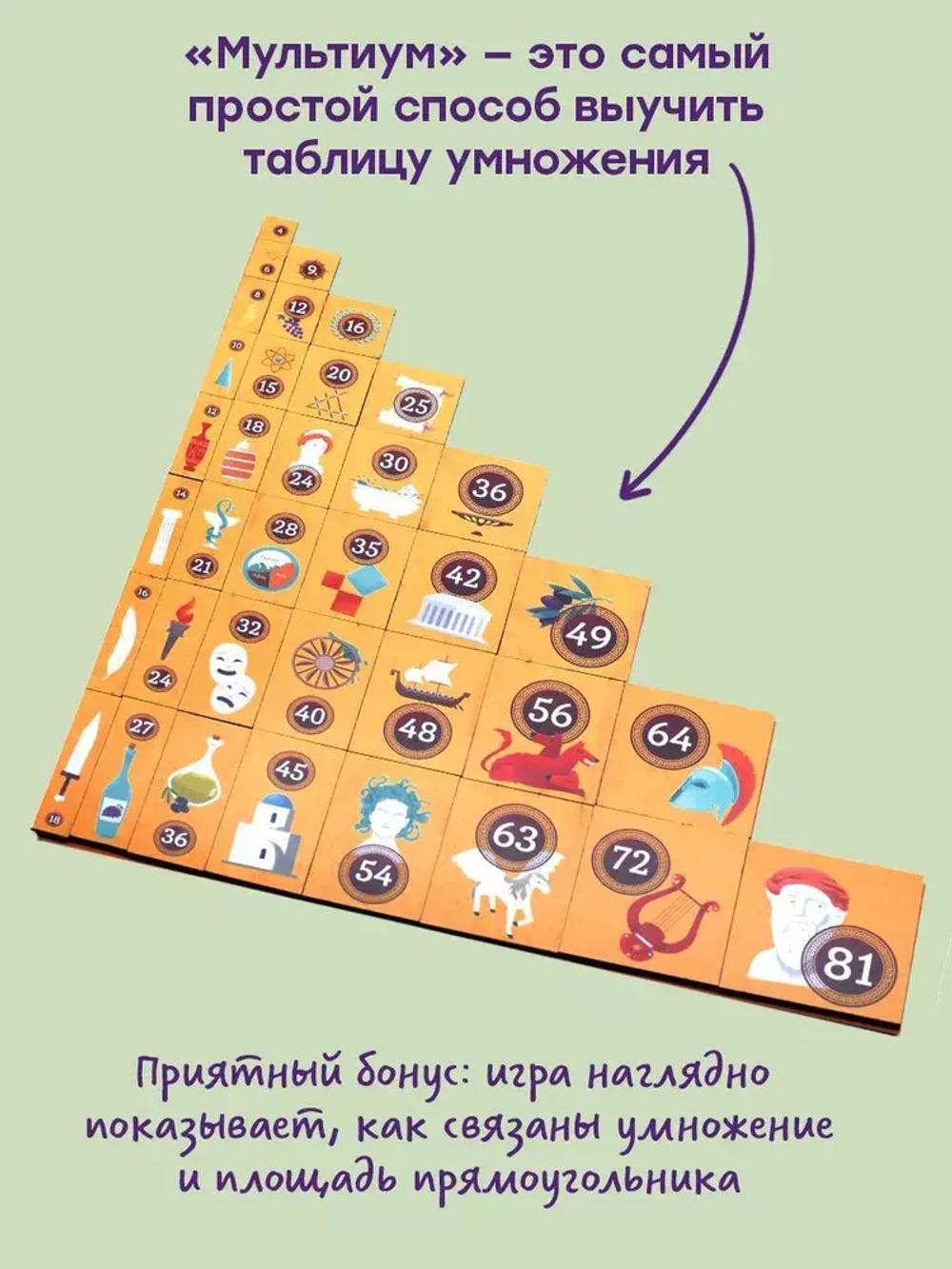Мультиум