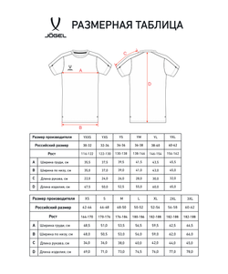 Футболка тренировочная JÖGEL PREMIER PerFormDRY TRN CVC Tee, белый