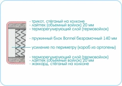 Матрас Люкс Стандарт