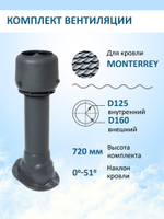 Вент. выход утепленный c колпаком D160 высотой Н-700, проходной элемент для металлочерепицы Monterrey