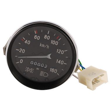 Спидометры