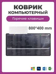 Коврик для мышки и клавиатуры большой Горячие клавиши, компьютерный коврик игровой 400*800, антискользящий, геймерский