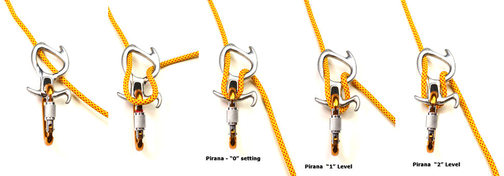 Спусковое устройство PIRANA (Petzl)