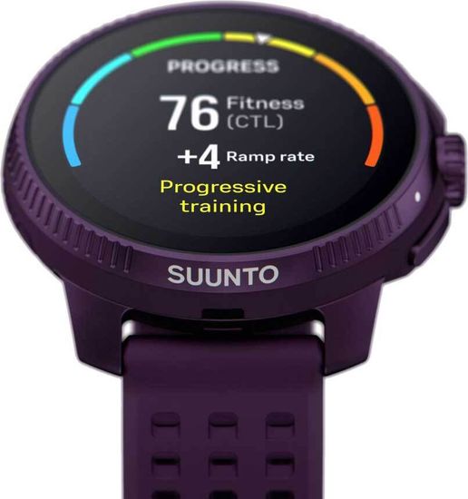 Спортивные Часы Suunto Race Titanium Amethyst SS050933000