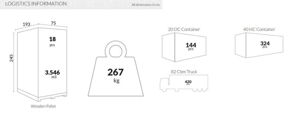 Шезлонг пластиковый, Siesta Contract GS 1009 (Fiji), белый