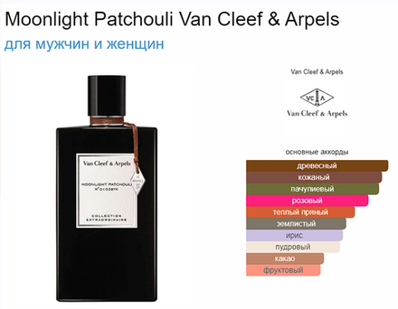 Van Cleef & Arpels Moonlight Patchouli 75ml (duty free парфюмерия)