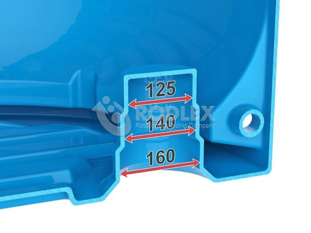 Кессон для скважин Rodlex -KS 3.0 mini усиленный (зеленый) Родлекс 1500 л.(980x980x1500см;85кг;зеленый) - арт.559820