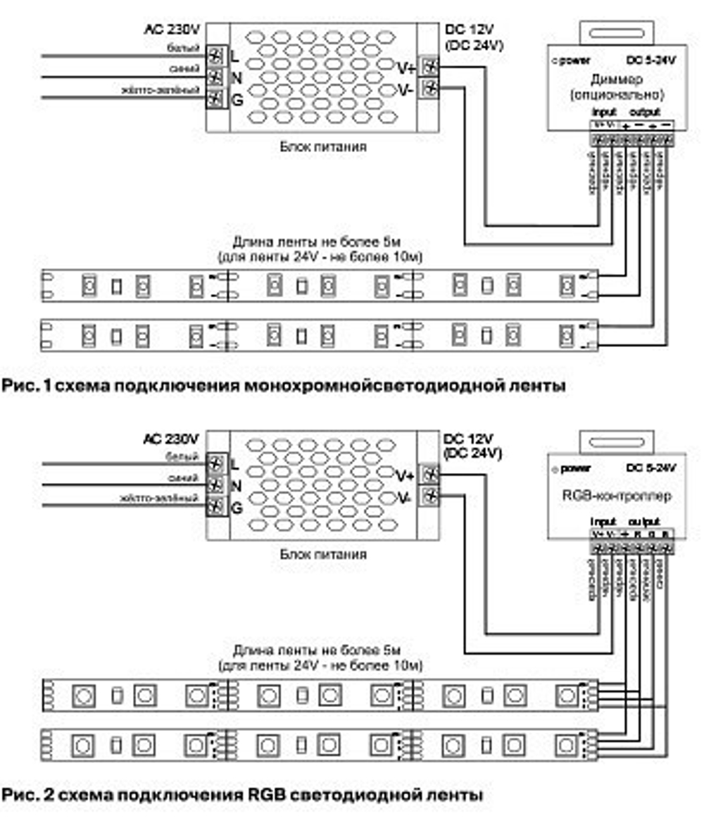 Лента светодиодная Maytoni Led strip 10139