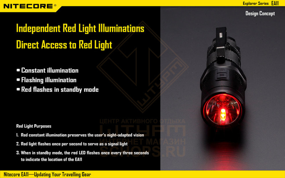 Фонарь Nitecore EA11