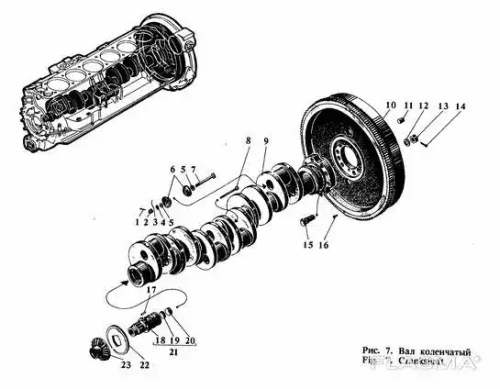 Вал коленчатый(3Д6, 1Д6) СБ 505-01-6