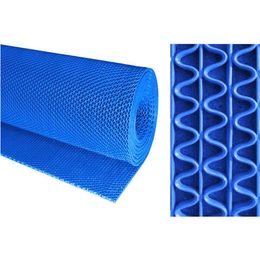 Противоскользящие покрытия