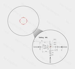 Оптический прицел Vector Optics Continental 1-10 VET-RAR