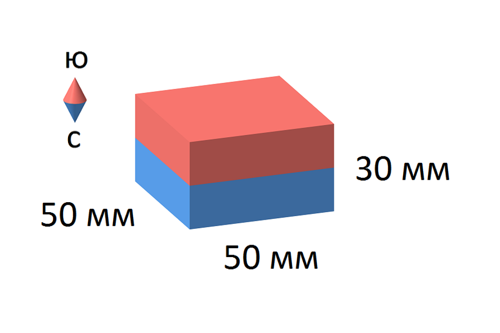 Неодимовый магнит прямоугольный 50х50х30