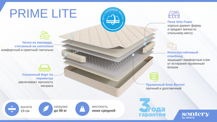 Матрас PRIME Lite