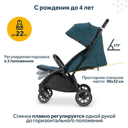 Прогулочная коляска Storchenm_hle by Osann Niko Jade