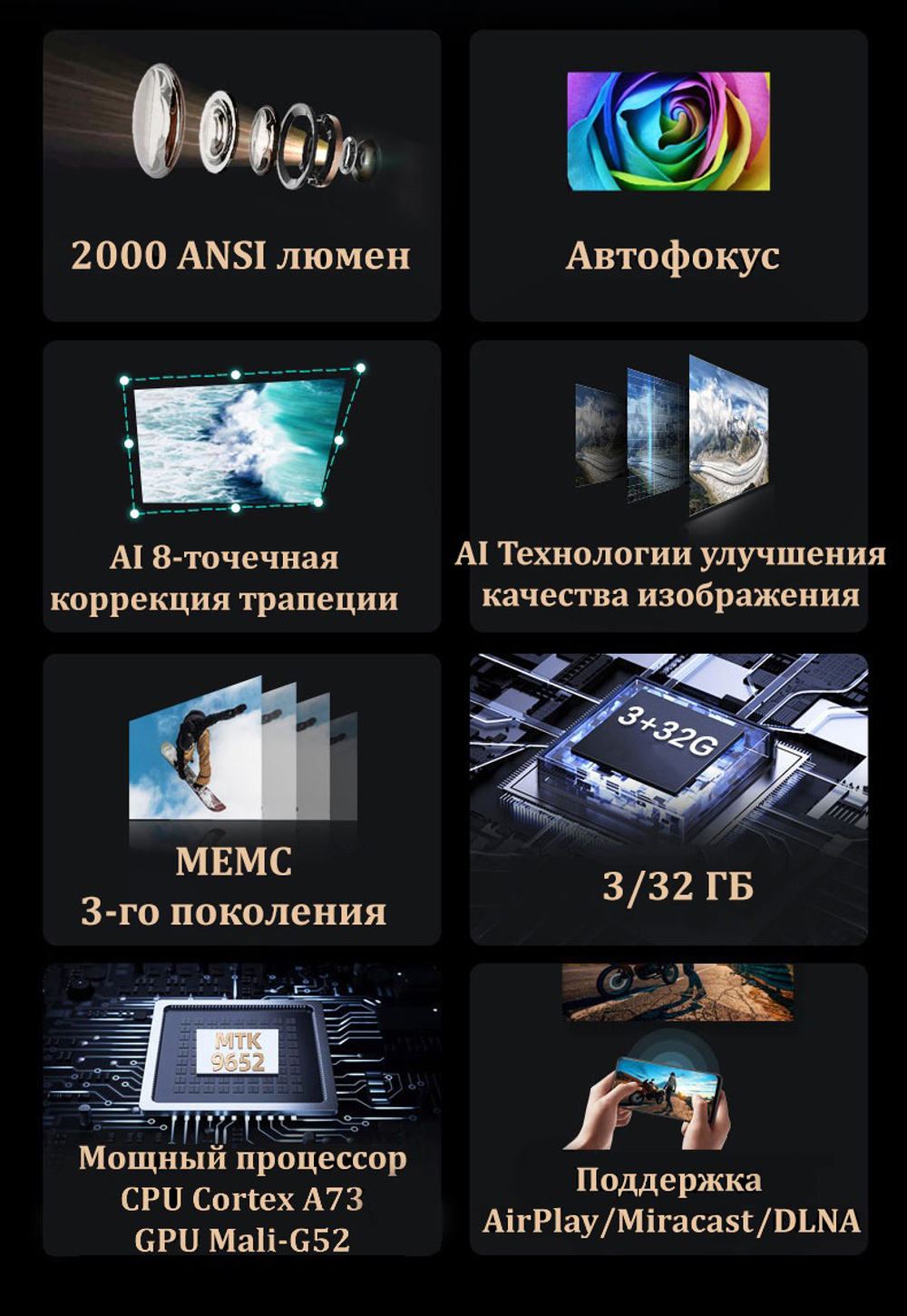Проектор Jenovox M4000 Pro