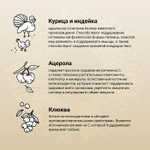 Сухой корм CRAFTIA NATURA для взрослых собак миниатюрных и мелких пород из курицы и индейки 640 г