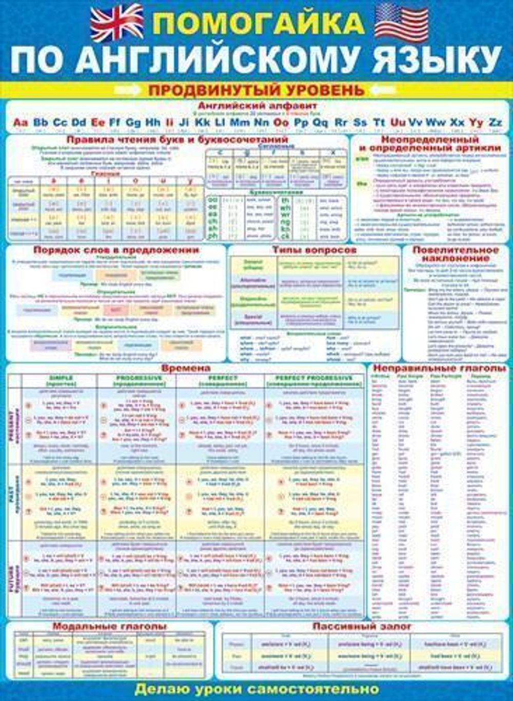 Плакат 64.790 Плакат "Помогайка по английскому языку. Продвинутый уров 46070