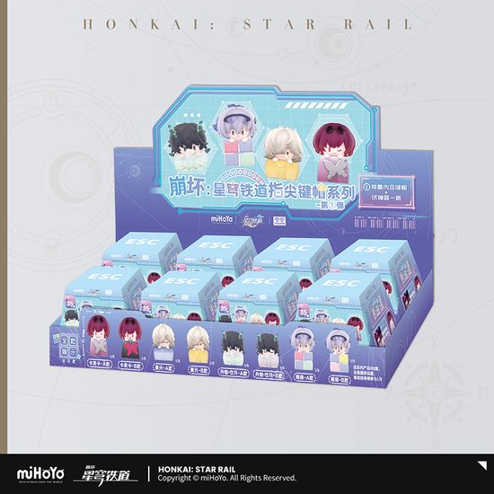 Кейкап для клавиатуры The first installment of the Honkai: Star Rail Fingertip Keycap Series 44506