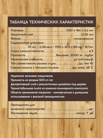 SPC ламинат I-Floors Basic - Дуб Золотой (4.2 мм 2.06)