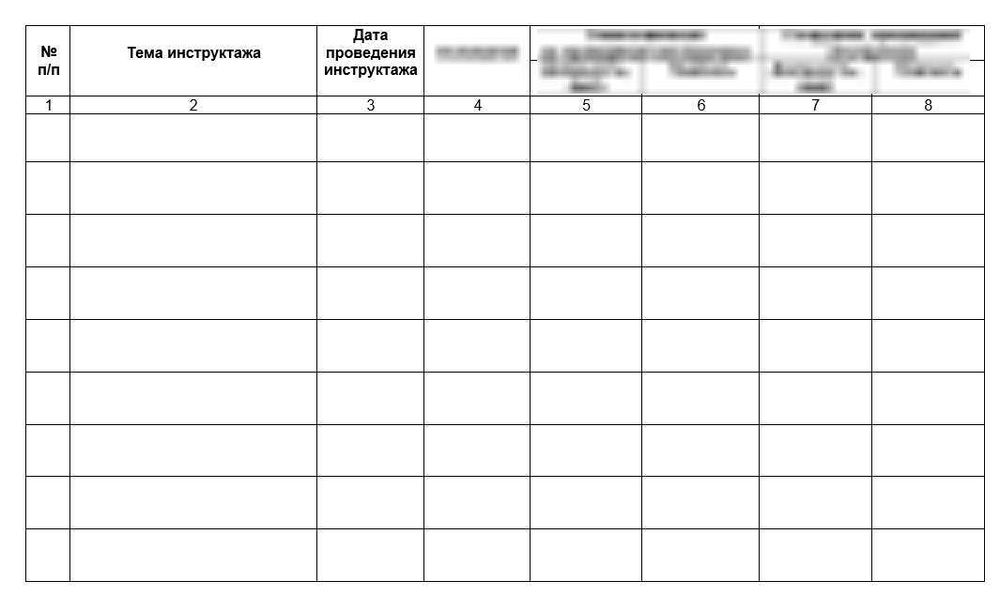 Сборник Журналов для ветеринарной аптеки
