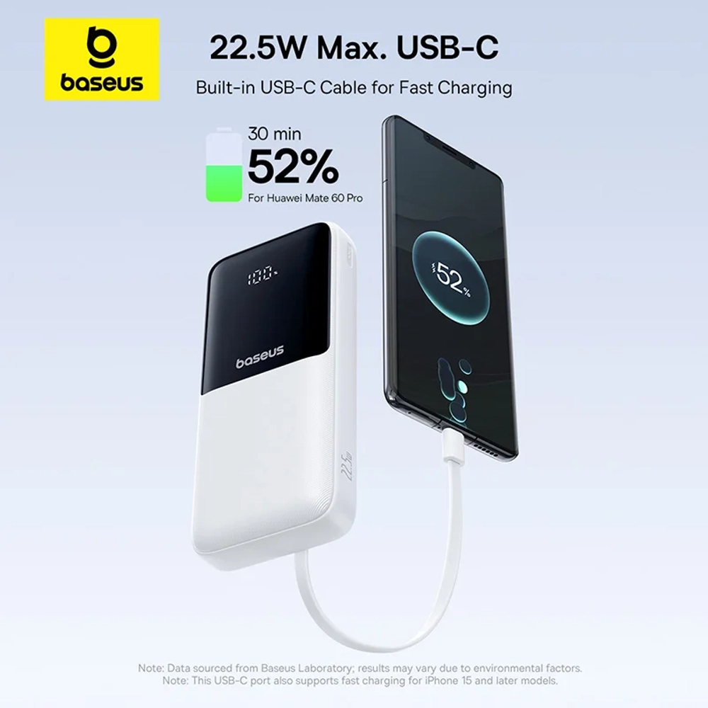 Внешний аккумулятор Baseus Power Bank 20000 мАч PD 22,5 Вт