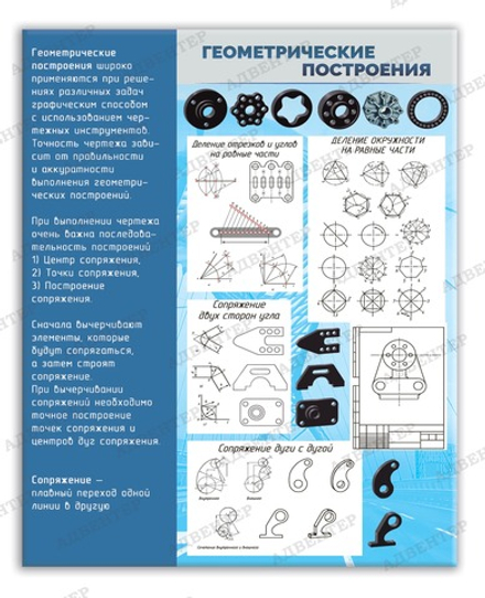 Стенд ГЕОМЕТРИЧЕСКИЕ ПОСТРОЕНИЯ 701