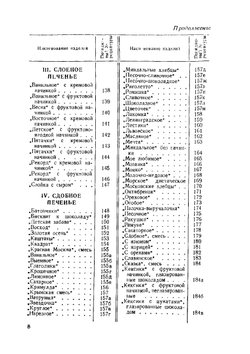 Рецептуры на печенье, галеты и вафли | М.К. Смирнова; Г.Г. Абрамова